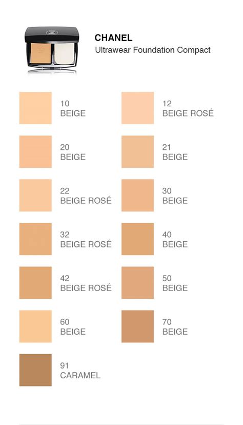 chanel foundation comparison|chanel foundation color shade chart.